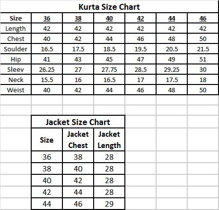Outlook Vol 127 Wedding Mens Modi Jacket Kurta Pajama Wholesale Market In Surat 